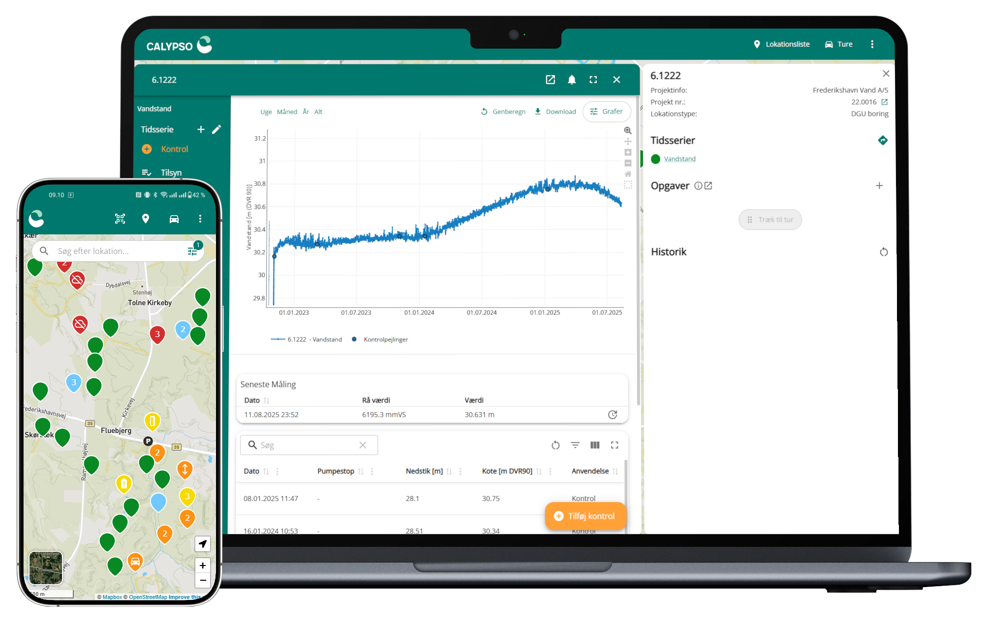 Calypso Field interface. Et kort med boringslokationer og en graf med tidsserie data.